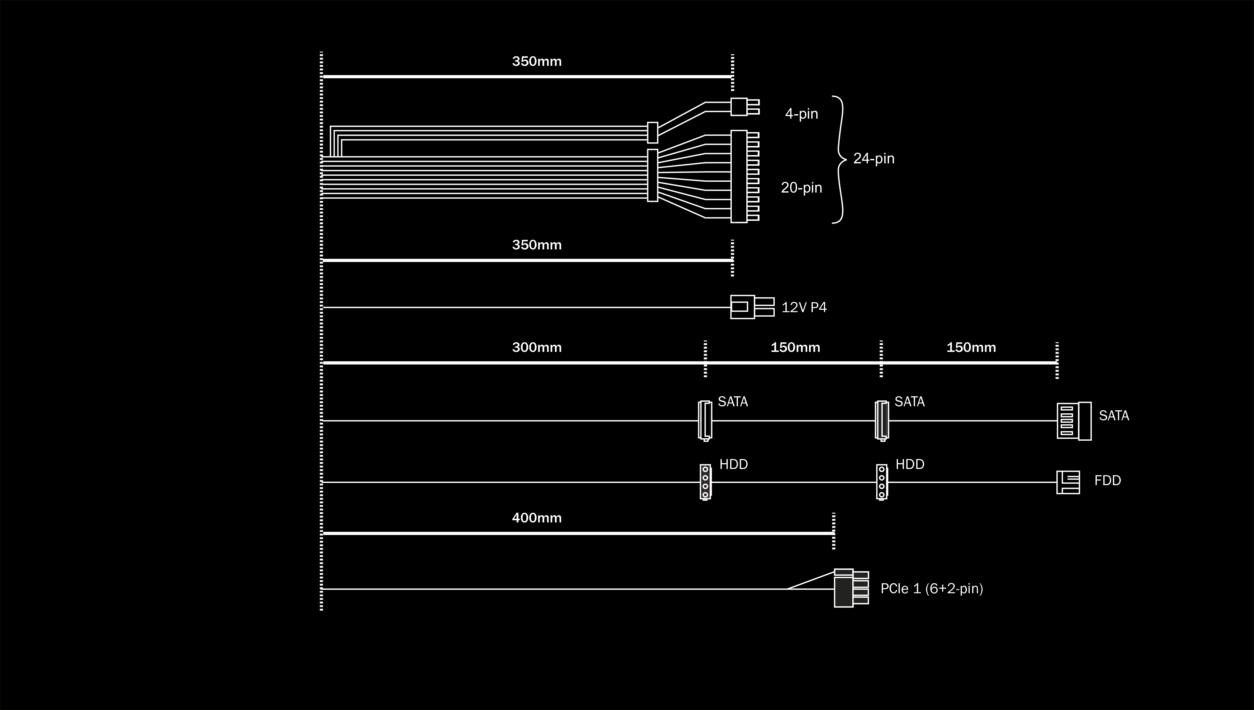 Fuente de alimentación TFX AK-T1-300 300W